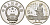 Китай 5 юаней 1988 Су Ши, поэт (1037-1101) KM 207 серебро PROOF 01-171-33