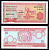Бурунди 20 франков 2001 1 августа 2001 Pick 27d бумага UNC (пресс) 6317-21-2-2