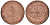 Россия 1 копейка 1903 СПБ, Николай II (1894-1917), Биткин 250, KM 9.2 медь 51-451