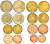 Франция евронабор из 8 монет 1999-2001 монеты в капсулах 1-4-3-37