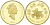 Канада 100 долларов 1993 эволюция старинных автомобилей KM 245 золото PROOF 00-00