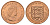 Джерси 1/12 шиллинга 1964 Елизавета II (1952-2022) KM 21 бронза UNC 4178-1022