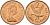 Фолклендские острова 2 пенса 1974 Елизавета II (1952-2022), магелланов гусь KM 3 бронза aUNC 4153-554