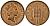 Великобритания 1 пенни 1997 Елизавета II (1952-2022) KM 935a, Spink 4391 (B4) сталь плакированная медью 4176-632
