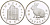 Макао 100 патака 1999 лунный календарь, год кролика KM 92 серебро PROOF 1085-9-12