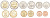 ЮАР лот из 6 монет 2023-2024 10, 20, 50 центов, 1, 2 и 5 рандов KM NEW   UNC M79-18