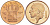 БЕЛЬГИЯ 50 САНТИМОВ 1991 BELGIQUE, БОДУЭН I (1951-1993) KM 148.1 бронза 214-646