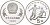 Китай 5 юаней 1989 футбол, два игрока KM 245 серебро PROOF 1081-10-33
