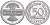 Германия 50 пфеннигов 1922 E J. 301, KM 27 алюминий PROOF 00-817-49